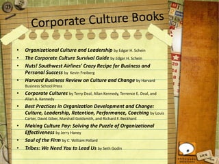 • Organizational Culture and Leadership by Edgar H. Schein
• The Corporate Culture Survival Guide by Edgar H. Schein
• Nuts! Southwest Airlines' Crazy Recipe for Business and
Personal Success by Kevin Freiberg
• Harvard Business Review on Culture and Change by Harvard
Business School Press
• Corporate Cultures by Terry Deal, Allan Kennedy, Terrence E. Deal, and
Allan A. Kennedy
• Best Practices in Organization Development and Change:
Culture, Leadership, Retention, Performance, Coaching by Louis
Carter, David Giber, Marshall Goldsmith, and Richard F. Beckhard
• Making Culture Pay: Solving the Puzzle of Organizational
Effectiveness by Jerry Haney
• Soul of the Firm by C. William Pollard
• Tribes: We Need You to Lead Us by Seth Godin
 