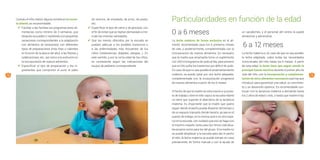 14 15
Cuando el niño realice alguna comida en la escue-
la infantil, es recomendable:
4	 Facilitar a las familias las prog...