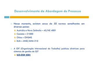Desenvolvimento da Abordagem de Processo 
 Nesse momento, existem cerca de 50 normas semelhantes em 
diversos países 
 Austrália e Nova Zelândia – AS/NZ 4801 
 Canáda – Z1000 
 CChhiinnaa –– OOHHSSMMSS 
 EUA – ANSI/AIHA Z10 
 A OIT (Organização Internacional do Trabalho) publicou diretrizes para 
sistemas de gestão de SST 
 ILO-OSH 2001 
 
