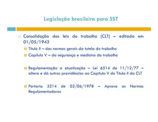 Legislação brasileira para SST 
 Consolidação das leis do trabalho (CLT) – editada em 
01/05/1943 
 Título II – das normas gerais da tutela do trabalho 
 Capítulo V – da segurança e medicina do trabalho 
 Regulamentação e atualização – Lei 6514 de 11/12/77 – 
altera e dá outras providências ao Capítulo V do Título II da CLT 
 Portaria 3214 de 02/06/1978 – Aprova as Normas 
Regulamentadoras 
 