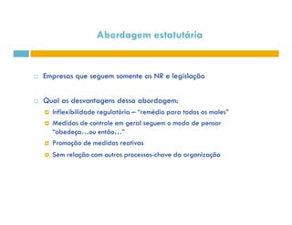 Abordagem estatutária 
 Empresas que seguem somente as NR e legislação 
 Qual as desvantagens dessa abordagem: 
 Inflexibilidade regulatória – “remédio para ttooddooss ooss mmaalleess”” 
 Medidas de controle em geral seguem o modo de pensar 
“obedeça…ou então…” 
 Promoção de medidas reativas 
 Sem relação com outros processos-chave da organização 
 