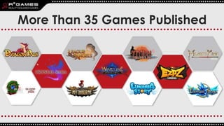 More Than 35 Games Published
 