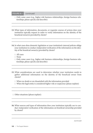 128 I The Puppet Masters
Only some cases (e.g., higher-risk business relationships, foreign business rela-
tionships; please specify and describe):
____________________________________________________________________
____________________________________________________________________
13. What types of information, documents, or requisite courses of actions does your
institution typically request in order to verify information on the identity of the
beneficial owner(s) provided by clients?
____________________________________________________________________
____________________________________________________________________
14. In what cases does domestic legislation or your institution’s internal policies oblige
your institution to conduct independent verification of the information on the iden-
tity of the beneficial owner(s) provided by clients?
All cases
None
Only some cases (e.g., higher-risk business relationships, foreign business rela-
tionships; please specify and describe):
____________________________________________________________________
____________________________________________________________________
15. What considerations are used to determine whether your institution needs to
gather additional information on the identity of the beneficial owner from
clients?
When we doubt or are dissatisfied with the information provided
When the legal entity is considered higher-risk or suspicious (please explain):
____________________________________________________________________
____________________________________________________________________
Other situations (please explain):
____________________________________________________________________
____________________________________________________________________
16. What sources and types of information does your institution typically use to con-
duct independent verification of the information on beneficial ownership provided
by clients?
____________________________________________________________________
____________________________________________________________________
FIGURE B.1 (continued)
(continued)
 