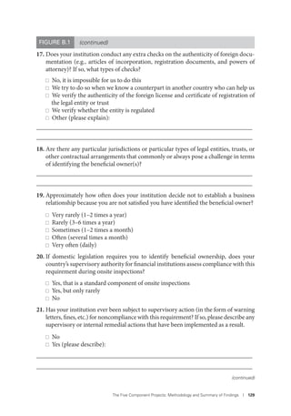 The Five Component Projects: Methodology and Summary of Findings I 129
17. Does your institution conduct any extra checks on the authenticity of foreign docu-
mentation (e.g., articles of incorporation, registration documents, and powers of
attorney)? If so, what types of checks?
No, it is impossible for us to do this
We try to do so when we know a counterpart in another country who can help us
We verify the authenticity of the foreign license and certificate of registration of
the legal entity or trust
We verify whether the entity is regulated
Other (please explain):
____________________________________________________________________
____________________________________________________________________
18. Are there any particular jurisdictions or particular types of legal entities, trusts, or
other contractual arrangements that commonly or always pose a challenge in terms
of identifying the beneficial owner(s)?
____________________________________________________________________
____________________________________________________________________
19. Approximately how often does your institution decide not to establish a business
relationship because you are not satisfied you have identified the beneficial owner?
Very rarely (1–2 times a year)
Rarely (3–6 times a year)
Sometimes (1–2 times a month)
Often (several times a month)
Very often (daily)
20. If domestic legislation requires you to identify beneficial ownership, does your
country’s supervisory authority for financial institutions assess compliance with this
requirement during onsite inspections?
Yes, that is a standard component of onsite inspections
Yes, but only rarely
No
21. Has your institution ever been subject to supervisory action (in the form of warning
letters, fines, etc.) for noncompliance with this requirement? If so, please describe any
supervisory or internal remedial actions that have been implemented as a result.
No
Yes (please describe):
____________________________________________________________________
____________________________________________________________________
(continued)
FIGURE B.1 (continued)
 