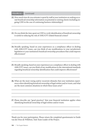 130 I The Puppet Masters
22. How much time do you estimate is spent by staff at your institution on seeking accu-
rate beneficial ownership information on potential or existing clients (including on-
going CDD in the case of continuing business relationships)?
____________________________________________________________________
____________________________________________________________________
23. Do you think the time spent on CDD to verify identification of beneficial ownership
is useful in reducing the risk of AML/CFT-related financial crimes?
____________________________________________________________________
____________________________________________________________________
24. Broadly speaking, based on your experiences as a compliance officer in dealing
with AML/CFT issues, can you think of any modifications to your jurisdiction’s
legislation or your institution’s beneficial ownership procedures that could improve
effectiveness?
____________________________________________________________________
____________________________________________________________________
25. Broadly speaking, based on your experiences as a compliance officer in dealing with
AML/CFT issues, can you think of any modifications to the international standards
regarding beneficial ownership identification that could improve effectiveness?
____________________________________________________________________
____________________________________________________________________
26. What are the most vexing and/or recurrent obstacles that your institution experi-
ences when identifying beneficial ownership of legal entities and/or trusts, and what
are the most common situations in which these issues arise?
____________________________________________________________________
____________________________________________________________________
____________________________________________________________________
27. Please describe any “good practices” that your financial institution applies when
identifying beneficial ownership of legal entities and/or trusts:
____________________________________________________________________
____________________________________________________________________
____________________________________________________________________
Thank you for your participation. Please return the completed questionnaire to Emile
van der Does de Willebois, Task Team Leader of the Project.
FIGURE B.1 (continued)
 