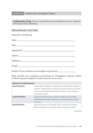 The Five Component Projects: Methodology and Summary of Findings I 147
Confidentiality Pledge: Please be assured that your participation and your responses
will be kept strictly confidential.
PRELIMINARY MATTERS
Please fill in the following:
Name: _________________________________________________________
Title: __________________________________________________________
Organization: ___________________________________________________
Address: _______________________________________________________
Telephone: _____________________________________________________
E-Mail: ________________________________________________________
Number of years worked as an investigator or prosecutor: _________________
Please describe your experiences and training on investigating corporate vehicles
involved in grand corruption (or other financial crimes) cases:
Glossary for the Questionnaire:
Grand Corruption A broad range of offenses, including bribery, embezzlement, trading in
inﬂuence, misappropriation of state funds, illicit enrichment, and abuse
of ofﬁce committed by high-level public ofﬁcials or senior ofﬁcers of
state-owned entities.
Corporate Vehicles A broad concept that refers to all forms of legal entities and legal
arrangements (examples: corporations, trusts, partnerships, founda-
tions, etc.)
Beneﬁcial Owner The natural person who ultimately owns or controls the Corporate
Vehicle or beneﬁts from its assets, and/or the person on whose
FIGURE B.2 Questionnaire: Investigator Project
(continued)
 