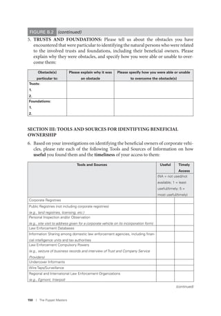 150 I The Puppet Masters
5. TRUSTS AND FOUNDATIONS: Please tell us about the obstacles you have
encountered that were particular to identifying the natural persons who were related
to the involved trusts and foundations, including their beneficial owners. Please
explain why they were obstacles, and specify how you were able or unable to over-
come them:
Obstacle(s)
particular to:
Please explain why it was
an obstacle
Please specify how you were able or unable
to overcome the obstacle(s)
Trusts:
1.
2.
Foundations:
1.
2.
SECTION III: TOOLS AND SOURCES FOR IDENTIFYING BENEFICIAL
OWNERSHIP
6. Based on your investigations on identifying the beneficial owners of corporate vehi-
cles, please rate each of the following Tools and Sources of Information on how
useful you found them and the timeliness of your access to them:
Tools and Sources Useful Timely
Access
(NA = not used/not
available; 1 = least
useful/timely; 5 =
most useful/timely)
Corporate Registries
Public Registries (not including corporate registries)
(e.g., land registries, licensing, etc.)
Personal Inspection and/or Observation
(e.g., site visit to address given for a corporate vehicle on its incorporation form)
Law Enforcement Databases
Information Sharing among domestic law enforcement agencies, including ﬁnan-
cial intelligence units and tax authorities
Law Enforcement Compulsory Powers
(e.g., seizure of business records and interview of Trust and Company Service
Providers)
Undercover Informants
Wire Taps/Surveillance
Regional and International Law Enforcement Organizations
(e.g., Egmont, Interpol)
FIGURE B.2 (continued)
(continued)
 