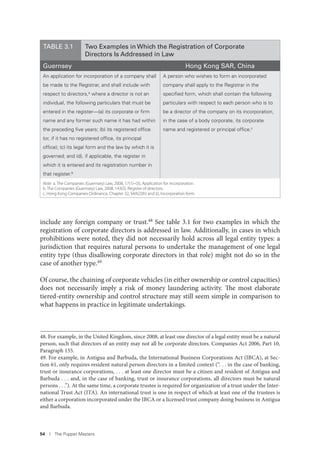 54 I The Puppet Masters
include any foreign company or trust.48 See table 3.1 for two examples in which the
registration of corporate directors is addressed in law. Additionally, in cases in which
prohibitions were noted, they did not necessarily hold across all legal entity types: a
jurisdiction that requires natural persons to undertake the management of one legal
entity type (thus disallowing corporate directors in that role) might not do so in the
case of another type.49
Of course, the chaining of corporate vehicles (in either ownership or control capacities)
does not necessarily imply a risk of money laundering activity. The most elaborate
tiered-entity ownership and control structure may still seem simple in comparison to
what happens in practice in legitimate undertakings.
48. For example, in the United Kingdom, since 2008, at least one director of a legal entity must be a natural
person, such that directors of an entity may not all be corporate directors. Companies Act 2006, Part 10,
Paragraph 155.
49. For example, in Antigua and Barbuda, the International Business Corporations Act (IBCA), at Sec-
tion 61, only requires resident natural person directors in a limited context (“. . . in the case of banking,
trust or insurance corporations, . . . at least one director must be a citizen and resident of Antigua and
Barbuda . . . and, in the case of banking, trust or insurance corporations, all directors must be natural
persons . . .”). At the same time, a corporate trustee is required for organization of a trust under the Inter-
national Trust Act (ITA). An international trust is one in respect of which at least one of the trustees is
either a corporation incorporated under the IBCA or a licensed trust company doing business in Antigua
and Barbuda.
TABLE 3.1 Two Examples in Which the Registration of Corporate
Directors Is Addressed in Law
Guernsey Hong Kong SAR, China
An application for incorporation of a company shall
be made to the Registrar, and shall include with
respect to directors,a
where a director is not an
individual, the following particulars that must be
entered in the register—(a) its corporate or ﬁrm
name and any former such name it has had within
the preceding ﬁve years; (b) its registered ofﬁce
(or, if it has no registered ofﬁce, its principal
ofﬁce); (c) its legal form and the law by which it is
governed; and (d), if applicable, the register in
which it is entered and its registration number in
that register.b
A person who wishes to form an incorporated
company shall apply to the Registrar in the
speciﬁed form, which shall contain the following
particulars with respect to each person who is to
be a director of the company on its incorporation,
in the case of a body corporate, its corporate
name and registered or principal ofﬁce.c
Note: a. The Companies (Guernsey) Law, 2008, 17(1)–(3), Application for incorporation.
b. The Companies (Guernsey) Law, 2008, 143(5), Register of directors.
c. Hong Kong Companies Ordinance, Chapter 32, §4A(2)(h) and (i), Incorporation form.
 