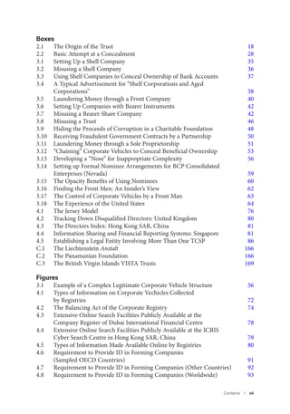 Contents I vii
Boxes
2.1 The Origin of the Trust 18
2.2 Basic Attempt at a Concealment 28
3.1 Setting Up a Shell Company 35
3.2 Misusing a Shell Company 36
3.3 Using Shelf Companies to Conceal Ownership of Bank Accounts 37
3.4 A Typical Advertisement for “Shelf Corporations and Aged
Corporations” 38
3.5 Laundering Money through a Front Company 40
3.6 Setting Up Companies with Bearer Instruments 42
3.7 Misusing a Bearer-Share Company 42
3.8 Misusing a Trust 46
3.9 Hiding the Proceeds of Corruption in a Charitable Foundation 48
3.10 Receiving Fraudulent Government Contracts by a Partnership 50
3.11 Laundering Money through a Sole Proprietorship 51
3.12 “Chaining” Corporate Vehicles to Conceal Beneficial Ownership 53
3.13 Developing a “Nose” for Inappropriate Complexity 56
3.14 Setting up Formal Nominee Arrangements for BCP Consolidated
Enterprises (Nevada) 59
3.15 The Opacity Benefits of Using Nominees 60
3.16 Finding the Front Men: An Insider’s View 62
3.17 The Control of Corporate Vehicles by a Front Man 63
3.18 The Experience of the United States 64
4.1 The Jersey Model 76
4.2 Tracking Down Disqualified Directors: United Kingdom 80
4.3 The Directors Index: Hong Kong SAR, China 81
4.4 Information Sharing and Financial Reporting Systems: Singapore 81
4.5 Establishing a Legal Entity Involving More Than One TCSP 86
C.1 The Liechtenstein Anstalt 166
C.2 The Panamanian Foundation 166
C.3 The British Virgin Islands VISTA Trusts 169
Figures
3.1 Example of a Complex Legitimate Corporate Vehicle Structure 56
4.1 Types of Information on Corporate Vechicles Collected
by Registries 72
4.2 The Balancing Act of the Corporate Registry 74
4.3 Extensive Online Search Facilities Publicly Available at the
Company Register of Dubai International Financial Centre 78
4.4 Extensive Online Search Facilities Publicly Available at the ICRIS
Cyber Search Centre in Hong Kong SAR, China 79
4.5 Types of Information Made Available Online by Registries 80
4.6 Requirement to Provide ID in Forming Companies
(Sampled OECD Countries) 91
4.7 Requirement to Provide ID in Forming Companies (Other Countries) 92
4.8 Requirement to Provide ID in Forming Companies (Worldwide) 93
 