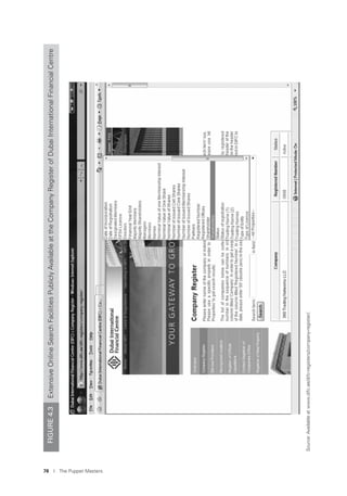 78 I The Puppet Masters
FIGURE4.3ExtensiveOnlineSearchFacilitiesPubliclyAvailableattheCompanyRegisterofDubaiInternationalFinancialCentre
Source:Availableatwww.difc.ae/difc-registers/company-register/.
 