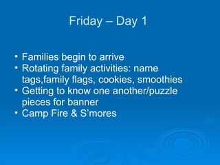 Friday – Day 1  Families begin to arrive Rotating family activities: name tags,family flags, cookies, smoothies Getting to know one another/puzzle pieces for banner Camp Fire & S’mores 
