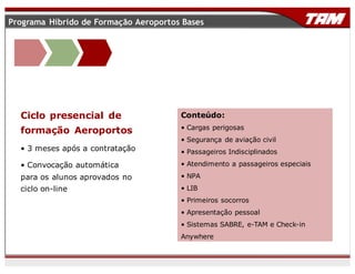 Ciclo presencial de
formação Aeroportos
• 3 meses após a contratação
• Convocação automática
para os alunos aprovados no
ciclo on-line
Conteúdo:
• Cargas perigosas
• Segurança de aviação civil
• Passageiros Indisciplinados
• Atendimento a passageiros especiais
• NPA
• LIB
• Primeiros socorros
• Apresentação pessoal
• Sistemas SABRE, e-TAM e Check-in
Anywhere
Programa Híbrido de Formação Aeroportos Bases
 