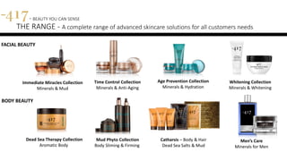 Immediate Miracles Collection
Minerals & Mud
Catharsis – Body & Hair
Dead Sea Salts & Mud
Age Prevention Collection
Minerals & Hydration
Time Control Collection
Minerals & Anti-Aging
417 - BEAUTY YOU CAN SENSE
THE RANGE - A complete range of advanced skincare solutions for all customers needs
Mud Phyto Collection
Body Sliming & Firming
Dead Sea Therapy Collection
Aromatic Body
Whitening Collection
Minerals & Whitening
Men’s Care
Minerals for Men
FACIAL BEAUTY
BODY BEAUTY
 