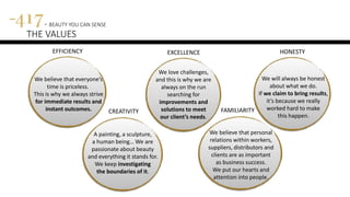 We believe that everyone’s
time is priceless.
This is why we always strive
for immediate results and
instant outcomes.
EFFICIENCY
- BEAUTY YOU CAN SENSE
THE VALUES
EXCELLENCE HONESTY
We love challenges,
and this is why we are
always on the run
searching for
improvements and
solutions to meet
our client’s needs.
CREATIVITY FAMILIARITY
We will always be honest
about what we do.
If we claim to bring results,
it’s because we really
worked hard to make
this happen.
A painting, a sculpture,
a human being… We are
passionate about beauty
and everything it stands for.
We keep investigating
the boundaries of it.
We believe that personal
relations within workers,
suppliers, distributors and
clients are as important
as business success.
We put our hearts and
attention into people.
 