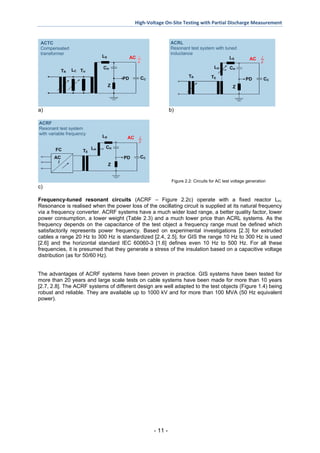 High Voltage On-Site Testing with Partial Discharge Measurement (Cigre ...