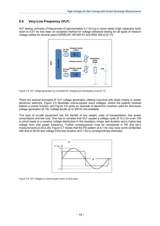 Vlf Testing Form High Voltage On-Site Testing with Partial Discharge Measurement (Cigre ...