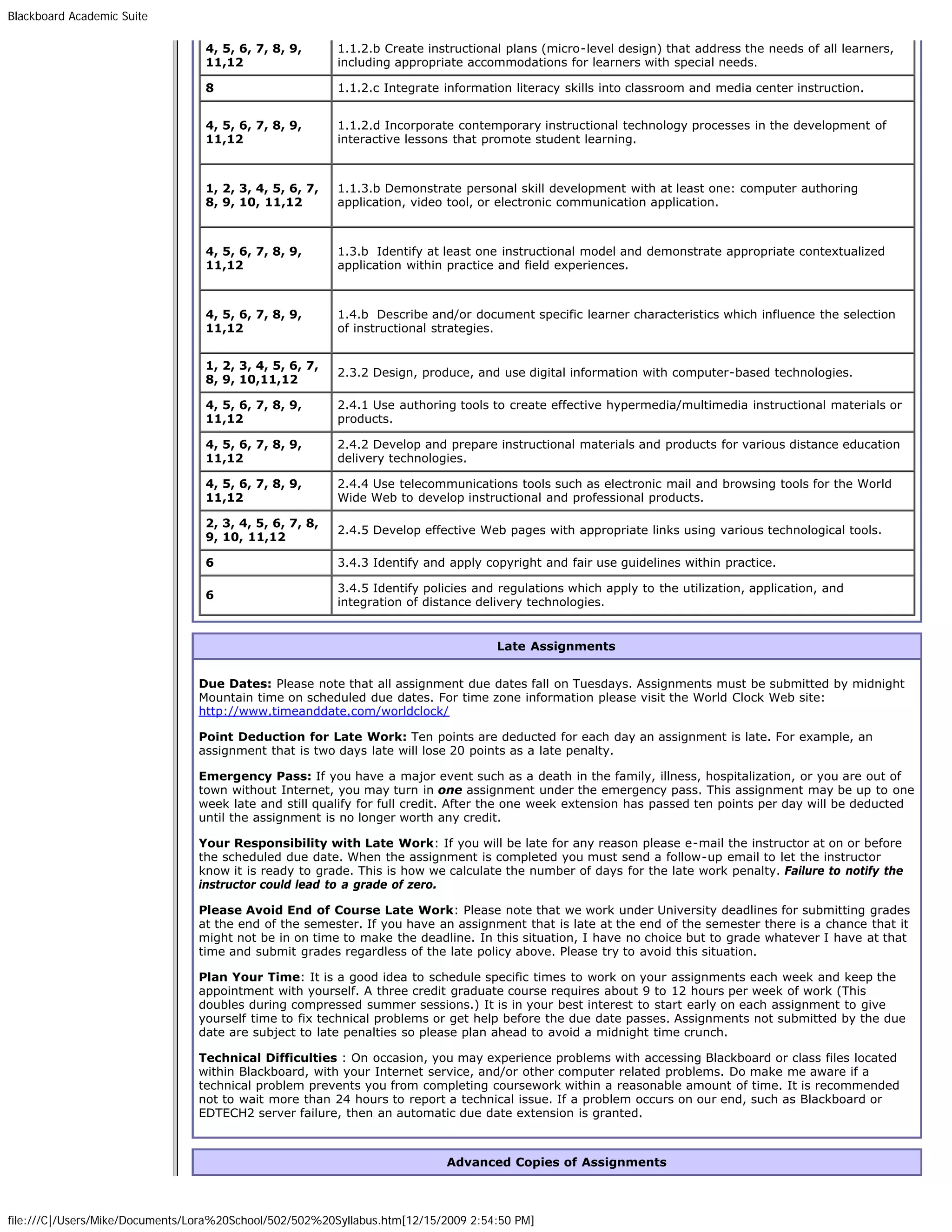 Blackboard Academic Suite

                                  4, 5, 6, 7, 8, 9,      1.1.2.b Create instructional plans (micro-level design) that address the needs of all learners,
                                  11,12                  including appropriate accommodations for learners with special needs.

                                  8                      1.1.2.c Integrate information literacy skills into classroom and media center instruction.


                                  4, 5, 6, 7, 8, 9,      1.1.2.d Incorporate contemporary instructional technology processes in the development of
                                  11,12                  interactive lessons that promote student learning.



                                  1, 2, 3, 4, 5, 6, 7,   1.1.3.b Demonstrate personal skill development with at least one: computer authoring
                                  8, 9, 10, 11,12        application, video tool, or electronic communication application.



                                  4, 5, 6, 7, 8, 9,      1.3.b Identify at least one instructional model and demonstrate appropriate contextualized
                                  11,12                  application within practice and field experiences.



                                  4, 5, 6, 7, 8, 9,      1.4.b Describe and/or document specific learner characteristics which influence the selection
                                  11,12                  of instructional strategies.


                                  1, 2, 3, 4, 5, 6, 7,
                                                         2.3.2 Design, produce, and use digital information with computer-based technologies.
                                  8, 9, 10,11,12

                                  4, 5, 6, 7, 8, 9,      2.4.1 Use authoring tools to create effective hypermedia/multimedia instructional materials or
                                  11,12                  products.

                                  4, 5, 6, 7, 8, 9,      2.4.2 Develop and prepare instructional materials and products for various distance education
                                  11,12                  delivery technologies.

                                  4, 5, 6, 7, 8, 9,      2.4.4 Use telecommunications tools such as electronic mail and browsing tools for the World
                                  11,12                  Wide Web to develop instructional and professional products.

                                  2, 3, 4, 5, 6, 7, 8,
                                                         2.4.5 Develop effective Web pages with appropriate links using various technological tools.
                                  9, 10, 11,12

                                  6                      3.4.3 Identify and apply copyright and fair use guidelines within practice.

                                                         3.4.5 Identify policies and regulations which apply to the utilization, application, and
                                  6
                                                         integration of distance delivery technologies.


                                                                                    Late Assignments


                                Due Dates: Please note that all assignment due dates fall on Tuesdays. Assignments must be submitted by midnight
                                Mountain time on scheduled due dates. For time zone information please visit the World Clock Web site:
                                http://www.timeanddate.com/worldclock/

                                Point Deduction for Late Work: Ten points are deducted for each day an assignment is late. For example, an
                                assignment that is two days late will lose 20 points as a late penalty.

                                Emergency Pass: If you have a major event such as a death in the family, illness, hospitalization, or you are out of
                                town without Internet, you may turn in one assignment under the emergency pass. This assignment may be up to one
                                week late and still qualify for full credit. After the one week extension has passed ten points per day will be deducted
                                until the assignment is no longer worth any credit.

                                Your Responsibility with Late Work: If you will be late for any reason please e-mail the instructor at on or before
                                the scheduled due date. When the assignment is completed you must send a follow-up email to let the instructor
                                know it is ready to grade. This is how we calculate the number of days for the late work penalty. Failure to notify the
                                instructor could lead to a grade of zero.

                                Please Avoid End of Course Late Work: Please note that we work under University deadlines for submitting grades
                                at the end of the semester. If you have an assignment that is late at the end of the semester there is a chance that it
                                might not be in on time to make the deadline. In this situation, I have no choice but to grade whatever I have at that
                                time and submit grades regardless of the late policy above. Please try to avoid this situation.

                                Plan Your Time: It is a good idea to schedule specific times to work on your assignments each week and keep the
                                appointment with yourself. A three credit graduate course requires about 9 to 12 hours per week of work (This
                                doubles during compressed summer sessions.) It is in your best interest to start early on each assignment to give
                                yourself time to fix technical problems or get help before the due date passes. Assignments not submitted by the due
                                date are subject to late penalties so please plan ahead to avoid a midnight time crunch.

                                Technical Difficulties : On occasion, you may experience problems with accessing Blackboard or class files located
                                within Blackboard, with your Internet service, and/or other computer related problems. Do make me aware if a
                                technical problem prevents you from completing coursework within a reasonable amount of time. It is recommended
                                not to wait more than 24 hours to report a technical issue. If a problem occurs on our end, such as Blackboard or
                                EDTECH2 server failure, then an automatic due date extension is granted.



                                                                           Advanced Copies of Assignments



file:///C|/Users/Mike/Documents/Lora%20School/502/502%20Syllabus.htm[12/15/2009 2:54:50 PM]
 
