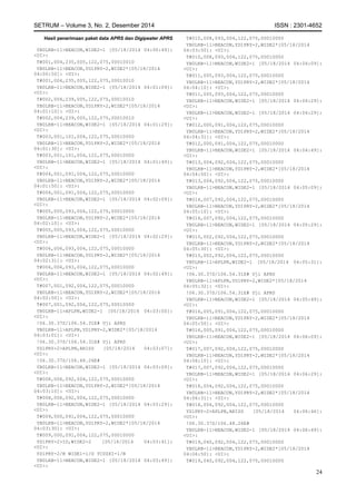 Implementasi Automatic Packet Reporting System (APRS) Untuk Paket Data ...