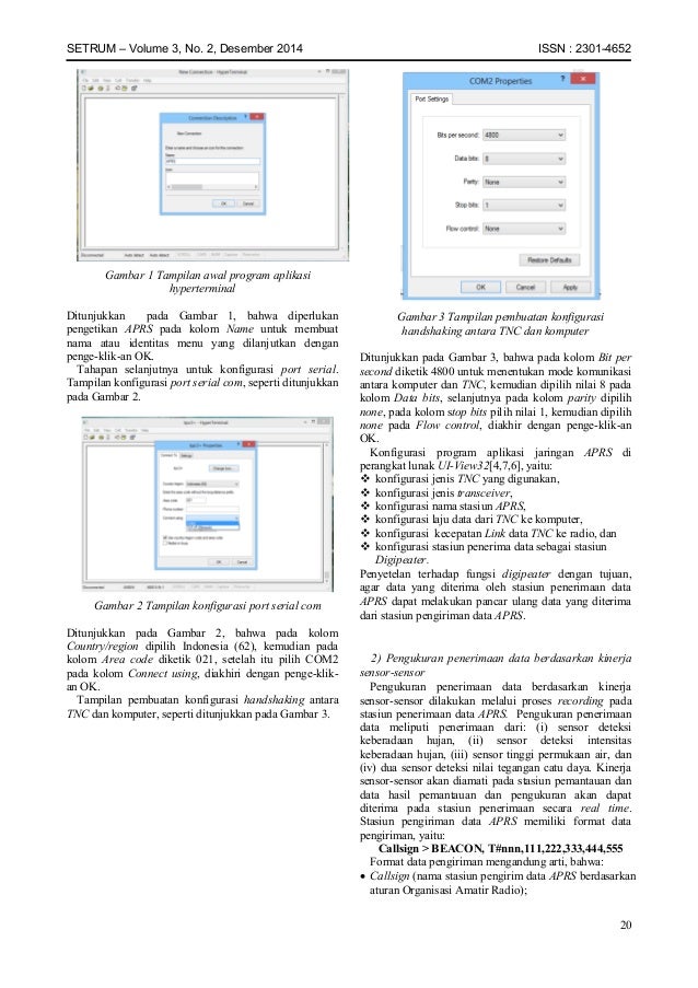 Implementasi Automatic Packet Reporting System (APRS) Untuk Paket Dat…