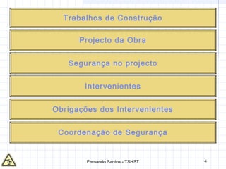 Fernando Santos - TSHST 4
Trabalhos de Construção
Projecto da Obra
Segurança no projecto
Intervenientes
Obrigações dos Intervenientes
Coordenação de Segurança
 