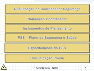 5
Qualificação do Coordenador Segurança
Nomeação Coordenador
Instrumentos de Planeamento
Especificações do PSS
Comunicação Prévia
PSS – Plano de Segurança e Saúde
Fernando Santos - TSHST
 