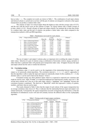 Square transposition: an approach to the transposition process in block ...