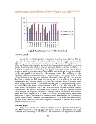 International Journal of Information Technology & Management Information System (IJITMIS), ISSN 0976 –
6405(Print), ISSN 0976 – 6413(Online), Volume 5, Issue 2, May - August (2014), pp. 01-14 © IAEME
11
Fig 5.2: Search image accuracy by GCVR and BCVR
6. CONCLUSION
Despite the considerable progress of academic research in video retrieval, there has
been relatively little impact of content based video retrieval research on commercial
applications with some niche exceptions such as video segmentation. Choosing features that
reflect real human interest remains an open issue. One promising approach is to use Meta
learning to automatically select or combine appropriate features. Another possibility is to
develop an interactive user interface based on visually interpreting the data using a selected
measure to assist the selection process. We would be interested to see how these techniques
can be incorporated in an interactive video retrieval system. The usefulness of color
correlation statistics in semantic retrieval of video and images. It shows HSV Color is to be
efficient feature over the other more traditional color-based features. MPEG-7 color structure
descriptor is similar to HSV color correlogram and is very efficient in retrieval of
images/videos. This proposed method covers the following tasks: image search that means
search is based on the images. extraction of features of static key frames using color features
specifically HSV color features using conversion of RGB to HSV, video may be TV video,
natural images, collection of frames, video search including interface, similarity measure,
video retrieval and distance metrices.we made program in two parts database creation,
videos, samples, one program is for video file reading then save into database. Search images
option will search images which are closer to the video. Advanced filtering and retrieval
methods for all types of multimedia data are highly needed. Current image and video retrieval
systems are the results of combining research from various fields. Hence color-based retrieval
has been the backbone for content-based image and video retrieval compared with the other
methods like shape or texture.
6.1 Future Scope
Many issues are still open and deserve further research, especially in the following
areas. Most current video indexing approaches depend heavily on prior domain knowledge.
This limits their extensibility to new domains. The elimination of the dependence on domain
0
20
40
60
80
100
120
Image1
Image2
Image3
Image4
Image5
Image6
Image7
Image8
Image9
Image10
Image11
Image12
Image13
Image14
Image15
GCVR Accuracy %
BCVR Accuracy %
 