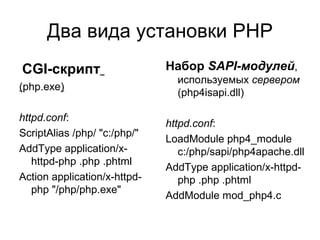 Два вида установки PHP 
CGI-скрипт 
(php.exe) 
httpd.conf: 
ScriptAlias /php/ "c:/php/" 
AddType application/x-httpd- 
php .php .phtml 
Action application/x-httpd-php 
"/php/php.exe" 
Набор SAPI-модулей, 
используемых сервером 
(php4isapi.dll) 
httpd.conf: 
LoadModule php4_module 
c:/php/sapi/php4apache.dll 
AddType application/x-httpd-php 
.php .phtml 
AddModule mod_php4.c 
 