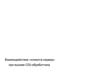 Взаимодействие «клиента-сервер» 
при вызове CGI-обработчика 
 