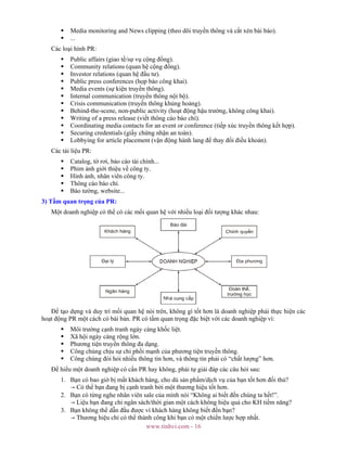 www.tinhvi.com - 16
Media monitoring and News clipping (theo dõi truyền thông và cắt xén bài báo).
...
Các loại hình PR:
Public affairs (giao tế/sự vụ cộng đồng).
Community relations (quan hệ cộng đồng).
Investor relations (quan hệ đầu tư).
Public press conferences (họp báo công khai).
Media events (sự kiện truyền thông).
Internal communication (truyền thông nội bộ).
Crisis communication (truyền thông khủng hoảng).
Behind-the-scene, non-public activity (hoạt động hậu trường, không công khai).
Writing of a press release (viết thông cáo báo chí).
Coordinating media contacts for an event or conference (tiếp xúc truyền thông kết hợp).
Securing credentials (giấy chứng nhận an toàn).
Lobbying for article placement (vận động hành lang để thay đổi điều khoản).
Các tài liệu PR:
Catalog, tờ rơi, báo cáo tài chính...
Phim ảnh giới thiệu về công ty.
Hình ảnh, nhân viên công ty.
Thông cáo báo chí.
Báo tường, website...
3) Tầm quan trọng của PR:
Một doanh nghiệp có thể có các mối quan hệ với nhiều loại đối tượng khác nhau:
Để tạo dựng và duy trì mối quan hệ nói trên, không gì tốt hơn là doanh nghiệp phải thực hiện các
hoạt động PR một cách có bài bản. PR có tầm quan trọng đặc biệt với các doanh nghiệp vì:
Môi trường cạnh tranh ngày càng khốc liệt.
Xã hội ngày càng rộng lớn.
Phương tiện truyền thông đa dạng.
Công chúng chịu sự chi phối mạnh của phương tiện truyền thông.
Công chúng đòi hỏi nhiều thông tin hơn, và thông tin phải có “chất lượng” hơn.
Để hiểu một doanh nghiệp có cần PR hay không, phải tự giải đáp các câu hỏi sau:
1. Bạn có bao giờ bị mất khách hàng, cho dù sản phẩm/dịch vụ của bạn tốt hơn đối thủ?
→ Có thể bạn đang bị cạnh tranh bởi một thương hiệu tốt hơn.
2. Bạn có từng nghe nhân viên sale của mình nói “Không ai biết đến chúng ta hết!”.
→ Liệu bạn đang chi ngân sách/thời gian một cách không hiệu quả cho KH tiềm năng?
3. Bạn không thể dẫn đầu được vì khách hàng không biết đến bạn?
→ Thương hiệu chỉ có thể thành công khi bạn có một chiến lược hợp nhất.
 