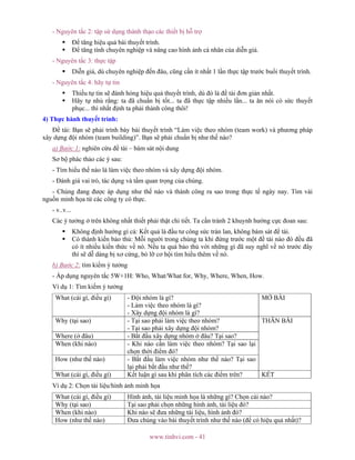 www.tinhvi.com - 41
- Nguyên tắc 2: tập sử dụng thành thạo các thiết bị hỗ trợ
Để tăng hiệu quả bài thuyết trình.
Để tăng tính chuyên nghiệp và nâng cao hình ảnh cá nhân của diễn giả.
- Nguyên tắc 3: thực tập
Diễn giả, dù chuyên nghiệp đến đâu, cũng cần ít nhất 1 lần thực tập trước buổi thuyết trình.
- Nguyên tắc 4: hãy tự tin
Thiếu tự tin sẽ đánh hỏng hiệu quả thuyết trình, dù đó là đề tài đơn giản nhất.
Hãy tự nhủ rằng: ta đã chuẩn bị tốt... ta đã thực tập nhiều lần... ta ăn nói có sức thuyết
phục... thì nhất định ta phải thành công thôi!
4) Thực hành thuyết trình:
Đề tài: Bạn sẽ phải trình bày bài thuyết trình “Làm việc theo nhóm (team work) và phương pháp
xây dựng đội nhóm (team building)”. Bạn sẽ phải chuẩn bị như thế nào?
a) Bước 1: nghiên cứu đề tài – bám sát nội dung
Sơ bộ phác thảo các ý sau:
- Tìm hiểu thế nào là làm việc theo nhóm và xây dựng đội nhóm.
- Đánh giá vai trò, tác dụng và tầm quan trọng của chúng.
- Chúng đang được áp dụng như thế nào và thành công ra sao trong thực tế ngày nay. Tìm vài
nguồn minh họa từ các công ty có thực.
- v..v...
Các ý tưởng ở trên không nhất thiết phải thật chi tiết. Ta cần tránh 2 khuynh hướng cực đoan sau:
Không định hướng gì cả: Kết quả là đầu tư công sức tràn lan, không bám sát đề tài.
Có thành kiến bảo thủ: Mỗi người trong chúng ta khi đứng trước một đề tài nào đó đều đã
có ít nhiều kiến thức về nó. Nếu ta quá bảo thủ với những gì đã suy nghĩ về nó trước đây
thì sẽ dễ dàng bị xơ cứng, bỏ lỡ cơ hội tìm hiểu thêm về nó.
b) Bước 2: tìm kiếm ý tưởng
- Áp dụng nguyên tắc 5W+1H: Who, What/What for, Why, Where, When, How.
Ví dụ 1: Tìm kiếm ý tưởng
What (cái gì, điều gì) - Đội nhóm là gì?
- Làm việc theo nhóm là gì?
- Xây dựng đội nhóm là gì?
MỞ BÀI
Why (tại sao) - Tại sao phải làm việc theo nhóm?
- Tại sao phải xây dựng đội nhóm?
Where (ở đâu) - Bắt đầu xây dựng nhóm ở đâu? Tại sao?
When (khi nào) - Khi nào cần làm việc theo nhóm? Tại sao lại
chọn thời điểm đó?
How (như thế nào) - Bắt đầu làm việc nhóm như thế nào? Tại sao
lại phải bắt đầu như thế?
THÂN BÀI
What (cái gì, điều gì) Kết luận gì sau khi phân tích các điểm trên? KẾT
Ví dụ 2: Chọn tài liệu/hình ảnh minh họa
What (cái gì, điều gì) Hình ảnh, tài liệu minh họa là những gì? Chọn cái nào?
Why (tại sao) Tại sao phải chọn những hình ảnh, tài liệu đó?
When (khi nào) Khi nào sẽ đưa những tài liệu, hình ảnh đó?
How (như thế nào) Đưa chúng vào bài thuyết trình như thế nào (để có hiệu quả nhất)?
 