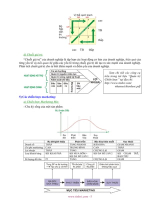 www.tinhvi.com - 5
cao
TB
thấp
cao TB thấp
d) Chuỗi giá trị:
“Chuỗi giá trị” của doanh nghiệp là tập hợp các hoạt động cơ bản của doanh nghiệp, hiệu quả của
từng yếu tố và mối quan hệ giữa các yếu tố trong chuỗi giá trị đó tạo ra sức mạnh của doanh nghiệp.
Phân tích chuỗi giá trị cho ta biết điểm mạnh và điểm yếu của doanh nghiệp.
Xem chi tiết các công cụ
trên trong tài liệu “Quản trị
Chiến lược” tại địa chỉ:
http://www.tinhvi.com/
nhansu/chienluoc.pdf
5) Các chiến lược marketing:
a) Chiến lược Marketing Mix:
- Chu kỳ sống của một sản phẩm:
Ra đời/giới thiệu Phát triển Bão hòa/chín muồi Suy thoái
Doanh số THẤP TĂNG NHANH BÃO HÒA GIẢM NHANH
Chi phí marketing CAO TRUNG BÌNH CAO THẤP
Lợi nhuận THẤP TĂNG CHỰNG LẠI GIẢM
Loại khách hàng KH KHAI PHÁ KH MUA SỚM +
KH ĐA SỐ LẦN 1
KH ĐA SỐ LẦN 2 KH CHẬM TRỄ,
BẢO THỦ
Số lượng đối thủ ÍT TĂNG CHỰNG LẠI GIẢM
 