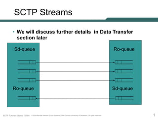 1
SCTP Tutorial, Ottawa 7/2004 © 2004 Randall Stewart (Cisco Systems), Phill Conrad (University of Delaware). All rights reserved.
SCTP Streams
• We will discuss further details in Data Transfer
section later
Sd-queue
Ro-queue
Ro-queue
Sd-queue
 