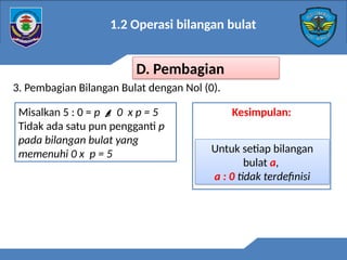503366107-Lampiran-7-Power-Point-bilangan-bulat.pptx