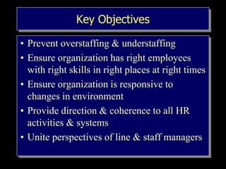 Key Objectives
• Prevent overstaffing & understaffing
• Ensure organization has right employees
with right skills in right places at right times
• Ensure organization is responsive to
changes in environment
• Provide direction & coherence to all HR
activities & systems
• Unite perspectives of line & staff managers
 