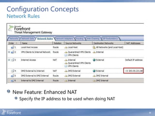 Configuration Concepts
Network Rules




  New Feature: Enhanced NAT
    Specify the IP address to be used when doing NAT


                                                       32
 