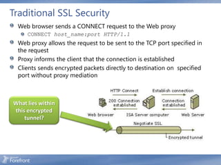 Traditional SSL Security
 Web browser sends a CONNECT request to the Web proxy
     CONNECT host_name:port HTTP/1.1
 Web proxy allows the request to be sent to the TCP port specified in
 the request
 Proxy informs the client that the connection is established
 Clients sends encrypted packets directly to destination on specified
 port without proxy mediation



What lies within
this encrypted
    tunnel?
 
