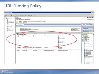 URL Filtering Policy




                       34
 