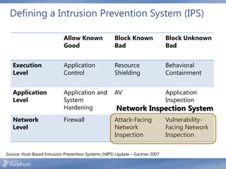 Defining a Intrusion Prevention System (IPS)

                            Allow Known              Block Known               Block Unknown
                            Good                     Bad                       Bad


   Execution                Application              Resource                  Behavioral
   Level                    Control                  Shielding                 Containment


   Application              Application and          AV                        Application
   Level                    System                                             Inspection
                            Hardening                 Network Inspection System
   Network                  Firewall                 Attack-Facing             Vulnerability-
   Level                                             Network                   Facing Network
                                                     Inspection                Inspection


Source: Host-Based Intrusion Prevention Systems (HIPS) Update – Gartner 2007

                                                                                                58
 
