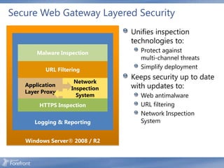 Secure Web Gateway Layered Security
                                Unifies inspection
                                technologies to:
       Malware Inspection          Protect against
                                   multi-channel threats
          URL Filtering            Simplify deployment
                                Keeps security up to date
                    Network
   Application
                   Inspection   with updates to:
   Layer Proxy
                     System        Web antimalware
        HTTPS Inspection           URL filtering
                                   Network Inspection
      Logging & Reporting          System


   Windows Server® 2008 / R2
 