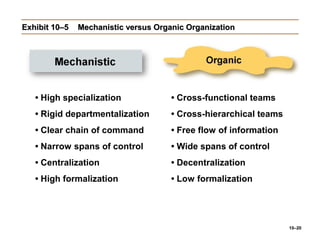 10–20
Exhibit 10–5Exhibit 10–5 Mechanistic versus Organic OrganizationMechanistic versus Organic Organization
• High specialization
• Rigid departmentalization
• Clear chain of command
• Narrow spans of control
• Centralization
• High formalization
• Cross-functional teams
• Cross-hierarchical teams
• Free flow of information
• Wide spans of control
• Decentralization
• Low formalization
 