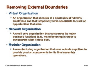 © 2007 Prentice Hall, Inc. All rights reserved. 10–34
Removing External BoundariesRemoving External Boundaries
• Virtual OrganizationVirtual Organization
 An organization that consists of a small core of full-timeAn organization that consists of a small core of full-time
employees and that temporarily hires specialists to work onemployees and that temporarily hires specialists to work on
opportunities that arise.opportunities that arise.
• Network OrganizationNetwork Organization
 A small core organization that outsources its majorA small core organization that outsources its major
business functions (e.g., manufacturing) in order tobusiness functions (e.g., manufacturing) in order to
concentrate what it does best.concentrate what it does best.
• Modular OrganizationModular Organization
 A manufacturing organization that uses outside suppliers toA manufacturing organization that uses outside suppliers to
provide product components for its final assemblyprovide product components for its final assembly
operations.operations.
 
