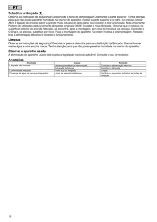 - PT Substituir a lâmpada (1)
Observe as instruções de segurança! Desconecte a ficha de alimentação! Desmontar a parte superior. Tenha atenção
para que não possa penetrar humidade no interior do aparelho. Retirar a parte superior e o vidro. Se preciso, limpar.
Abrir a ligação de encaixe (abrir a grande mola, situada do lado plano do conector) e tirar a lâmpada. Nota importante!
Podem ser utilizadas exclusivamente lâmpadas originais OASE. Instalar a nova lâmpada. Observe que o rebaixe, na
superfície exterior do anel de retenção, se encontra, após a montagem, por cima da travessa da carcaça. Controlar o
O-ring e, se preciso, substituir por novo. Faça a montagem do aparelho na ordem inversa à desmontagem. Restabeleça a alimentação eléctrica e controle o funcionamento.
Pos: 126 /Lampen/Wasserspieltechnik/Lunaqua 35/Reinigung Lunqua 35 @ 4mod_1154519461544_301.doc @ 22383 @

Limpeza
Observe as instruções de segurança! Execute os passos descritos para a substituição da lâmpada. Use exclusivamente água e uma escova macia. Tenha atenção para que não possa penetrar humidade no interior do aparelho.
Pos: 127 /Alle Produkte/Entsorgung - gem. Bestimmungen/Fachhändler @ 0mod_1125578523312_301.doc @ 1411 @

Eliminar o aparelho usado
A eliminação do aparelho usado está sujeita à legislação nacional aplicável. Consulte o seu revendedor.
Pos: 128 /Lampen/Wasserspieltechnik/Lunaqua 10 LED/Störungen Lunaqua 10 LED @ 10mod_1242636103935_301.doc @ 62685 @
S

Anomalias
Anomalia
Lâmpada não funciona
Luminosidade reduzida
Presença de água na carcaça do aparelho

Pos: 129 /Alle Produkte/Dummy_module/===== Seitenwechsel ===== @ 0mod_1125648978015_0.doc @ 1630 @

16

Causa
Alimentação eléctrica interrompida
Lâmpada defeituosa
Vidro sujo da lâmpada
Junta de vedação defeituosa

Remédio
Controlar a alimentação eléctrica
Substituir a lâmpada
Limpar
Verificar e, se preciso, substituir as juntas de
vedação

 