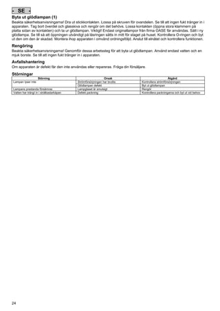 - SE Byta ut glödlampan (1)
Beakta säkerhetsanvisningarna! Dra ut stickkontakten. Lossa på skruven för ovandelen. Se till att ingen fukt tränger in i
apparaten. Tag bort överdel och glasskiva och rengör om det behövs. Lossa kontakten (öppna stora klammern på
platta sidan av kontakten) och ta ur glödlampan. Viktigt! Endast originallampor från firma OASE får användas. Sätt i ny
glödlampa. Se till så att öppningen utvändigt på låsringen sätts in mitt för staget på huset. Kontrollera O-ringen och byt
ut den om den är skadad. Montera ihop apparaten i omvänd ordningsföljd. Anslut till elnätet och kontrollera funktionen.
Pos: 206 /Lampen/Wasserspieltechnik/Lunaqua 35/Reinigung Lunqua 35 @ 4mod_1154519461544_421.doc @ 22387 @

Rengöring
Beakta säkerhetsanvisningarna! Genomför dessa arbetssteg för att byta ut glödlampan. Använd endast vatten och en
mjuk borste. Se till att ingen fukt tränger in i apparaten.
Pos: 207 /Alle Produkte/Entsorgung - gem. Bestimmungen/Fachhändler @ 0mod_1125578523312_421.doc @ 1415 @

Avfallshantering
Om apparaten är defekt får den inte användas eller repareras. Fråga din försäljare.
Pos: 208 /Lampen/Wasserspieltechnik/Lunaqua 10 LED/Störungen Lunaqua 10 LED @ 10mod_1242636103935_421.doc @ 62689 @
S

Störningar
Störning
Lampan lyser inte
Lampans prestanda försämras
Vatten har trängt in i strålkastarkåpan
Pos: 209 /Alle Produkte/Dummy_module/===== Seitenwechsel ===== @ 0mod_1125648978015_0.doc @ 1630 @

24

Orsak
Strömförsörjningen har brutits
Glödlampan defekt
Lampglaset är smutsigt
Defekt packning

Åtgärd
Kontrollera strömförsörjningen
Byt ut glödlampan
Rengör
Kontrollera packningarna och byt ut vid behov

 