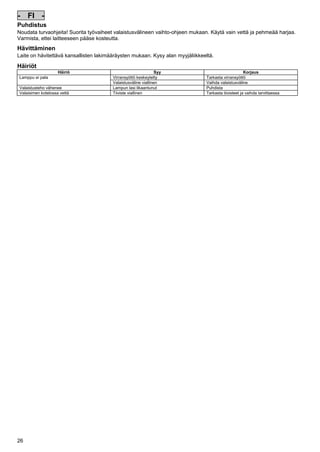 - FI Puhdistus
Noudata turvaohjeita! Suorita työvaiheet valaistusvälineen vaihto-ohjeen mukaan. Käytä vain vettä ja pehmeää harjaa.
Varmista, ettei laitteeseen pääse kosteutta.
Pos: 227 /Alle Produkte/Entsorgung - gem. Bestimmungen/Fachhändler @ 0mod_1125578523312_451.doc @ 1416 @

Hävittäminen
Laite on hävitettävä kansallisten lakimääräysten mukaan. Kysy alan myyjäliikkeeltä.
Pos: 228 /Lampen/Wasserspieltechnik/Lunaqua 10 LED/Störungen Lunaqua 10 LED @ 10mod_1242636103935_451.doc @ 62690 @
S

Häiriöt
Häiriö
Lamppu ei pala
Valaistusteho vähenee
Valaisimen kotelossa vettä
Pos: 229 /Alle Produkte/Dummy_module/===== Seitenwechsel ===== @ 0mod_1125648978015_0.doc @ 1630 @

26

Syy
Virransyöttö keskeytetty
Valaistusväline viallinen
Lampun lasi likaantunut
Tiiviste viallinen

Korjaus
Tarkasta virransyöttö
Vaihda valaistusväline
Puhdista
Tarkasta tiivisteet ja vaihda tarvittaessa

 