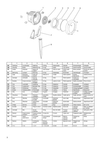 Pos: 4 /Lampen/Wasserspieltechnik/Lunaqua 10 LED/Grafik Uebersicht Lunaqua 10 LED Seite 3 @ 10mod_1244122622871_0.doc @ 63601 @

1
DE

Gehäuse

GB

Housing

FR

Carter

NL

Behuizing

ES

Caja

PT

Carcaça

IT

2

3

4

Bulbs

Retaining ring

Ampoule

Bague de
support

O ring

Glass

Joint torique

Vitre en verre

Lampen
Elemento
luminiscente

Klemring

O-ring

Anillo de
soporte

Anillo en O

Lâmpada

Anel de
retenção

Scatola

Corpo luminoso

DK

Hus

NO

Hus

SE

Kåpa

FI
HU

7

8

Schwenkbügel

Erdspieß

Top section

Swivel bracket

Ground stake

Partie supérieure

Étrier pivotant

Perche de mise à
la terre

Glasplaatje

Bovendeel

Zwenkbeugel

Grondpen

Cristal

Parte superior

Estribo
basculante

Varilla de tierra

O-ring

Vidro

Parte superior

Estribo de
orientação

Espeto

Anello di
fissaggio

O-ring

Lastra di vetro

Parte superiore

Staffa orientabile

Picco di terra

Lysmiddel

Holdering

O-ring

Glasskive

Overdel

Svingbøjle

Jordspyd

Lyselement

Beholder ring

O-ring

Glasskive

Overdel

Schwenkbügel

Jordspyd

Glödlampa

Låsring

O-ring

Glasplatta

Ovandel

Svängningsbygel

Jordspett

Kotelo

Valaistusväline

Pidinrengas

O-rengas

Lasilevy

Yläosa

Kääntökaari

Maavarras

Ház

Izzó

Tartógyűrű

O-gyűrű

Üveglap

Felsőrész

Forgatható
kengyel

Földbe szúrható
rögzítőnyárs

PL

Obudowa

Żarówka

Pierścień
ustalający

Uszczelka
"oring"

Szybka szklana

Część górna

Pałąk odchylny

Pręt do wbicia do
ziemi

CZ

Kryt

Žárovka

Přídružný
kroužek

O-kroužek

Skleněná
tabulka

Horní část

Otočný třmen

Zapichovací kolík

SK

Kryt

Žiarovka

Upevňovací
krúžok

O-krúžok

Sklenená
tabuľka

Horná časť

Otočný strmeň

Zapichovací kolík

SI

Ohišje

Žarnica

Držalo

O-obroè

Šipa

Zgornji del

Vrtljivo streme

Klin za tla

HR

Kućište

Žarulja

Potporni obruč

O-brtveni prsten

Staklena ploča

Gornji dio

Zakretno
postolje

Štap za nabadanje u zemlju

RO

Carcasã

Bec

Inel de
susţinere

Oring

Disc din sticlã

Tronson
superior

Suport de
rabatare

Vârf pentru înfipt

BG

Корпус

Осветителен
елемент

Ограничителен
пръстен

O-пръстен

Стъкло

Горна част

Подвижно рамо

Заземителен
прът

UA

Корпус

Засіб
освітлення

Стопорне
кільце

Ущільнююче
кільце

Скляний диск

Верхня
частина
корпусу

Поворотна
рама

Штир

RU

Корпус

Лампа

Стопорное
кольцо

Кольцо
круглого
сечения

Стекло

Верхняя часть

Поворотная
скоба

Штырь

CN

外壳

灯泡

止动环

O 型密封圈

玻璃板

上部构件

摆动架

插地枪

3

O-Ring

6
Oberteil

Pos: 6 /Alle Produkte/Dummy_module/===== Seitenwechsel ===== @ 0mod_1125648978015_0.doc @ 1630 @

Haltering

5
Glasscheibe

Pos: 5 /Alle Produkte/Länderkennzeichen/00===LEER=== @ 0mod_1126786111024_0.doc @ 5631 @

Leuchtmittel

 