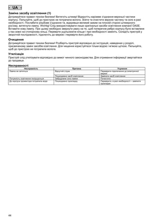 - UA Заміна засобу освітлення (1)
Дотримуйтеся правил техніки безпеки! Витягніть штекер! Відкрутіть нарізеве з’єднання верхньої частини
корпусу. Пильнуйте, щоб до пристрою не потрапила волога. Зняти та очистити верхню частину та скло в разі
необхідності. Послабити різьбове з’єднання та, відкривши великий зажим на плоскій стороні штекерного
роз’єму, витягнути лампу. Wichtig! Слід використовувати лише оригінальні засоби освітлення компанії OASE.
Вставити нову лампу. При цьому необхідно звернути увагу на те, щоб поперечне ребро корпусу було вставлене
у паз зовні на стопорному кільці. Перевірте ущільнююче кільце і при необхідності замініть. Складіть пристрій у
зворотній послідовності, підключіть до мережі і перевірте його роботу.
Pos: 406 /Lampen/Wasserspieltechnik/Lunaqua 35/Reinigung Lunqua 35 @ 4mod_1154519461544_721.doc @ 22397 @

Очищення
Дотримуйтеся правил техніки безпеки! Розберіть пристрій відповідно до інструкцій, наведених у розділі,
присвяченому заміні засобів освітлення. Для чищення користуйтеся тільки водою і м’якою щіткою. Пильнуйте,
щоб до пристрою не потрапила волога.
Pos: 407 /Alle Produkte/Entsorgung - gem. Bestimmungen/Fachhändler @ 0mod_1125578523312_721.doc @ 1425 @

Утилізація
Пристрій слід утилізувати відповідно до вимог чинного законодавства. Для отримання інформації звертайтеся
до продавця.
Pos: 408 /Lampen/Wasserspieltechnik/Lunaqua 10 LED/Störungen Lunaqua 10 LED @ 10mod_1242636103935_721.doc @ 62699 @
S

Несправності
Несправність
Лампа не світиться

Відсутній струм

Потужність освітлення погіршується
До корпуса прожектора потрапила вода

Пошкоджено засіб освітлення
Забруднене скло лампи
Пошкоджено прокладку

Pos: 409 /Alle Produkte/Dummy_module/===== Seitenwechsel ===== @ 0mod_1125648978015_0.doc @ 1630 @

44

Причина

Усунення
Перевірити підключення до електричної
мережі
Замінити засіб освітлення
Почистити
Перевірити, в разі необхідності – замінити
прокладки

 