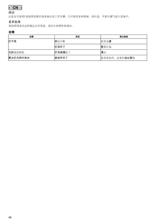 - CN 清洁
注意安全说明! 请按照更换灯泡来执行此工作步骤。只可使用水和软刷。请注意，不要让潮气进入设备中。
Pos: 447 /Alle Produkte/Entsorgung - gem. Bestimmungen/Fachhändler @ 0mod_1125578523312_781.doc @ 1427 @

丢弃处理
要按照国家法定的规定丢弃设备。请向专业销售商询问。
Pos: 448 /Lampen/Wasserspieltechnik/Lunaqua 10 LED/Störungen Lunaqua 10 LED @ 10mod_1242636103935_781.doc @ 62701 @
S

故障
故障

灯不亮

原因

解决措施

供电中断

检查电源

灯泡坏了

更换灯泡

光的强度降低

灯泡玻璃脏了

清洁

聚光灯外壳中有水

密封件坏了

检查密封件，必要时加以更换

Pos: 449 /Alle Produkte/Dummy_module/===== Seitenwechsel ===== @ 0mod_1125648978015_0.doc @ 1630 @

48

 