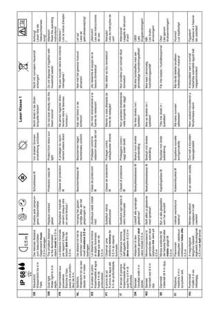 Staubdicht
Wasserdicht bis 4 m
Tiefe.

Dust tight
Water tight to 4 m
depth.

Imperméable aux
poussières
Etanche à l'eau
jusqu'à une profondeur de 4 m.

Stofdicht.
Waterdicht tot op een
diepte van 4 meter.

A prueba de polvo
Impermeable al agua
hasta 4 m de
profundidad.

à prova de pó
À prova de água até
4 m de profundidade.

A tenuta di polvere
Impermeabile all'acqua fino a 4 m di
profondità.

Støvtæt
Vandtæt indtil 4 m
dybde.

Støvtett
Vanntett ned til 4 m
dyp.

Dammtät
Vattentät till 4 m djup.

Pölytiivis.
Vesitiivis 4 m:n
syvyyteen asti.

Portömített
Vízálló 4 m-es
mélységig.

DE

GB

FR

NL

ES

PT

IT

DK

NO

SE

FI

HU

Pos: 452 /Lampen/Wasserspieltechnik/Lunaqua 10 LED/Tabelle Symbole Lunaqua 10 LED @ 10mod_1242634401348_0.doc @ 62541 @

A megvilágított
tárgyhoz képesti
legkisebb távolságnak
0,5 m-nek kell lennie

Pienimmän
etäisyyden valaistuun
kohteeseen tulee olla
0,5 m

Minsta avståndet till
det belysta föremålet
måste uppgå till
0,5 m

Minimumsavstand til
gjenstanden som skal
opplyses må være på
0,5 m

Afstanden til den
belyste genstand skal
være mindst 0,5 m

La distanza minima
dall'oggetto illuminato
deve essere di 0,5 m

Observar uma
distância mínima de
0,5 m ao objecto
iluminado

La distancia mínima
al objeto iluminado
tiene que ser de
0,5 m

De afstand tot het te
verlichten voorwerp
moet minstens 0,5 m
bedragen.

La distance minimale
par rapport à l'objet
éclairé doit être de
0,5 m.

The smallest distance
to the illuminated
object must be 0.5 m.

Der kleinste Abstand
zum beleuchteten
Gegenstand muss
0,5 m betragen

Minden elpattant
üveglapot ki kell
cserélni!

Vaihda vaurioitunut
lasilevy!

Byt ut alla glasplattor
som har spruckit!

Skift alltid ut glasskiver
med sprekker!

Udskift alle sprængte
glasskiver!

Sostituire ogni lastra di
vetro frantumata!

Substituir vidros
defeituosos!

¡Sustituya cada cristal
roto!

Vervang het glazen
schijfje altijd, als het
gesprongen is!

Remplacer impérativement chaque vitre
en verre fendue !

Replace cracked
glass!

Ersetze jede zersprungene Glasscheibe!

III-as védelmi osztály

Kotelointiluokka III

Kapslingsklass III

Beskyttelsesklasse III

Beskyttelsesklasse III

Classe di protezione
III

Classe de isolamento
III

Clase de protección
III

Beschermklasse III

Classe de protection
III

Protection class III

Schutzklasse III

Óvni kell a közvetlen
napsugárzástól

Suojattava suoralta
auringonvalolta

Skyddas mot direkt
solstrålning

Beskytt mot direkte
solstråling

Beskyt mod direkte
solindstråling

Proteggere contro i
raggi solari diretti

Proteger contra
radiaçãosolar directa

Protéjase contra la
radiación directa del sol

Beschermen tegen
rechtstreeks zonlicht

A protéger du rayonnement solaire direct

Protect from direct sun
light

Vor direkter Sonneneinstrahlung schützen

Nem szabad közvetlenül a
fényforrásba nézni!

Älä katso suoraan
säteeseen!

Titta inte direkt in i
ljuskällan!

Ikke se direkte inn i
lyskilden!

Se ikke direkte ind i
lyskilden!

Non guardare direttamente
nella sorgente dei raggi!

Manter a vista afastada da
fonte de radiação!

¡No mire directamente a la
fuente de radiación!

Kijk niet direct in de
lichtbron!

Ne jamais regarder directement dans le faisceau
lumineux !

Do not look directly into the
beam source!

Nicht direkt in die Strahlenquelle blicken!

Laser Klasse 1

A készüléket nem a normál
háztartási szeméttel együtt kell
megsemmisíteni!

Älä hävitä laitetta tavallisen
kotitalousjätteen mukana!

Får inte kastas i hushållssoporna!

Ikke kast i alminnelig
husholdningsavfall!

Må ikke bortskaffes med det
almindelige husholdningsaffald!

Non smaltire con normali rifiuti
domestici!

Não deitar ao lixo doméstico!

¡No deseche el equipo en la
basura doméstica!

Niet met het gewone huisvuil
afvoeren!

Ne pas recycler dans les ordures
ménagères !

Do not dispose of together with
household waste!

Nicht mit normalem Hausmüll
entsorgen!

Figyelem!
Olvassa el a használati utasítást!

Huomio!
Lue käyttöohje!

Obs!
Läs igenom
bruksanvisningen!

NB!
Les bruksanvisningen!

OBS!
Læs
brugsanvisningen!

Attenzione!
Leggete le istruzioni
d'uso!

Atenção!
Leia as instruções de
uso!

¡Atención!
Lea las instrucciones
de uso.

Let op!
Lees de
gebruiksaanwijzing!

Attention !
Lire la notice d'emploi
!

Attention!
Read the operating
instructions!

Achtung!
Lesen Sie die
Gebrauchsanweisung!

 