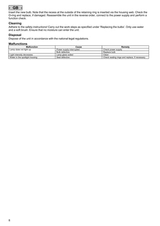 - GB Insert the new bulb. Note that the recess at the outside of the retaining ring is inserted via the housing web. Check the
O-ring and replace, if damaged. Reassemble the unit in the reverse order, connect to the power supply and perform a
function check.
Pos: 46 /Lampen/Wasserspieltechnik/Lunaqua 35/Reinigung Lunqua 35 @ 4mod_1154519461544_121.doc @ 22379 @

Cleaning
Adhere to the safety instructions! Carry out the work steps as specified under 'Replacing the bulbs'. Only use water
and a soft brush. Ensure that no moisture can enter the unit.
Pos: 47 /Alle Produkte/Entsorgung - gem. Bestimmungen/Fachhändler @ 0mod_1125578523312_121.doc @ 1407 @

Disposal
Dispose of the unit in accordance with the national legal regulations.
Pos: 48 /Lampen/Wasserspieltechnik/Lunaqua 10 LED/Störungen Lunaqua 10 LED @ 10mod_1242636103935_121.doc @ 62681 @
S

Malfunctions
Malfunction
Lamp does not light up
Light intensity decreases
Water in the spotlight housing
Pos: 49 /Alle Produkte/Dummy_module/===== Seitenwechsel ===== @ 0mod_1125648978015_0.doc @ 1630 @

8

Cause
Power supply interrupted
Bulb defective
Lamp glass soiled
Seal defective

Remedy
Check power supply
Replace bulb
Clean
Check sealing rings and replace, if necessary

 